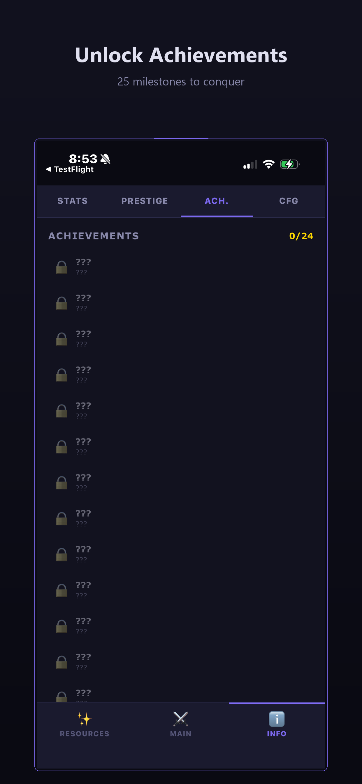 Achievements and milestones